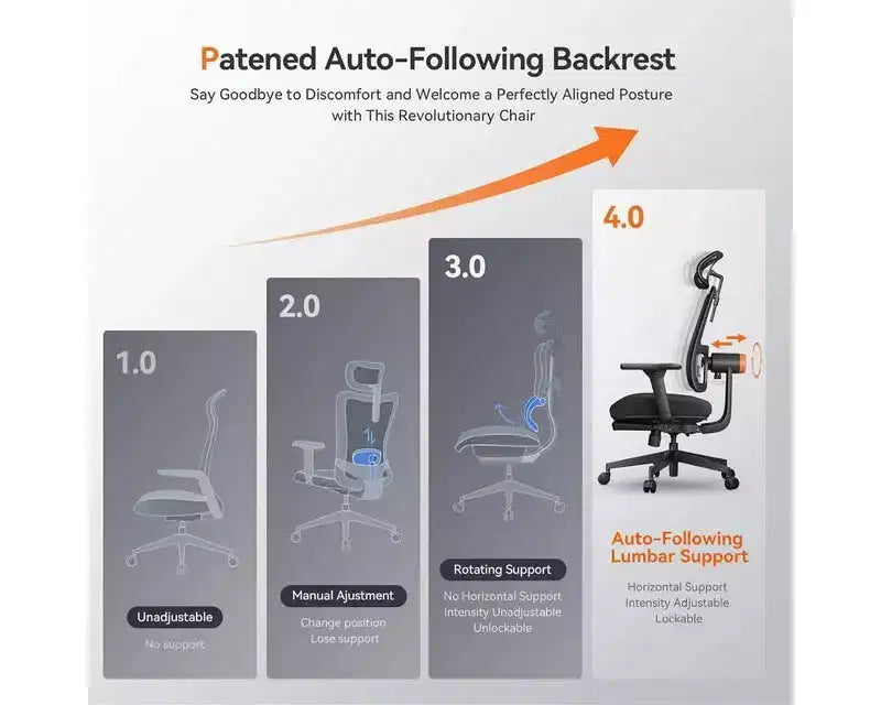 Ergonomic Chair with Footrest Home Office Desk Chair with Auto-Following Lumbar Support, 4D Armrest, Seat Depth&Height Adjustable