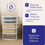 Extra-Wide Plastic Storage and Organizer Tower with 5 Clear Drawers for Home, Office, Classroom, Craft, Art Supplies, Clothes, White Frame