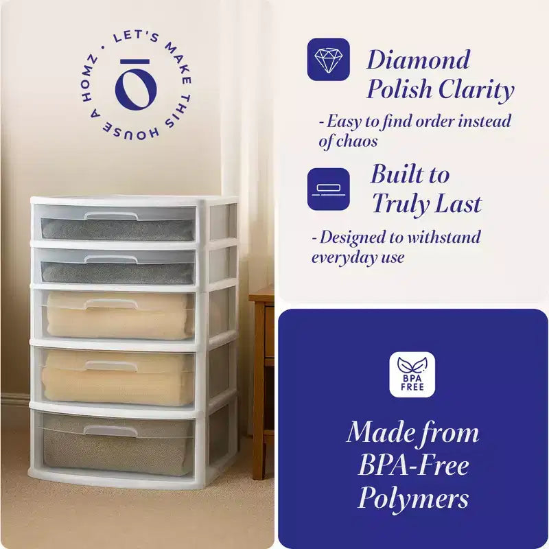 Extra-Wide Plastic Storage and Organizer Tower with 5 Clear Drawers for Home, Office, Classroom, Craft, Art Supplies, Clothes, White Frame