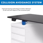 Dual Motor Electric Sit-Stand Desk with Tabletop Black